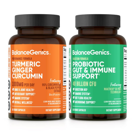 BalanceGenics Daily Balance