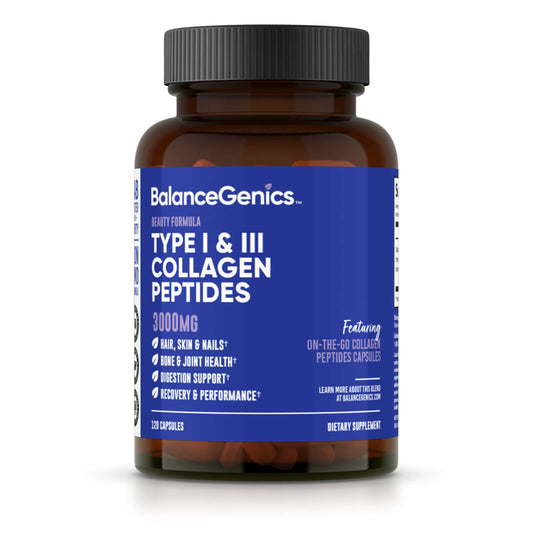 BalanceGenics Collagen Complex