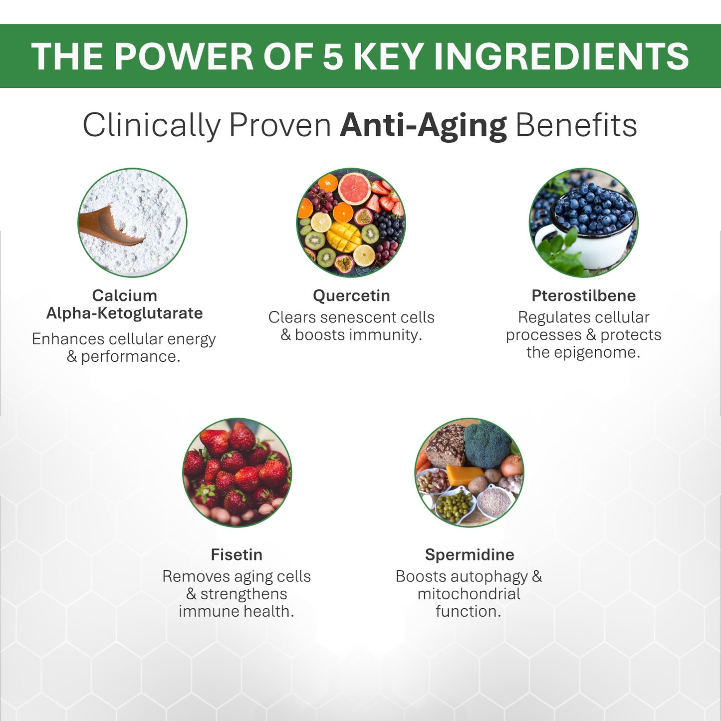 CAK-Quercetin-Pterostilbene-Fisetin-Spermidine | Anti-aging | 12-RevTime | How100.com | BalanceGenics