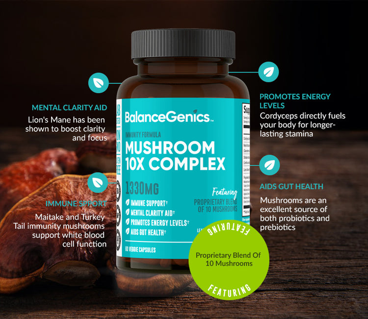 Mushroom 10X Complex | Complete Wellness and Vitality | Anti-aging | BalanceGenics (How100.com)