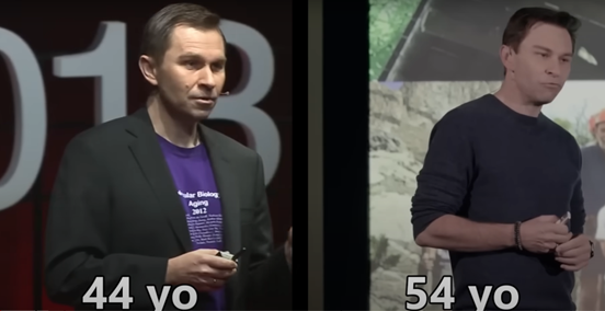 Harvard Genetics Professor David Sinclair: Avoiding These 5 Foods Make ...