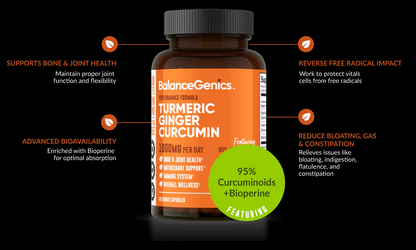 Turmeric Supplement | Reduce Inflammation and Free Radicals | Anti-aging | BalanceGenics  (How100.com)  