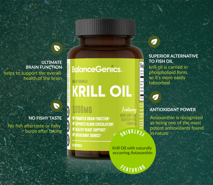 Krill Oil-Omega 3 | Complete Brain and Cardiovascular Health | Anti-aging | BalanceGenics  (How100.com)  