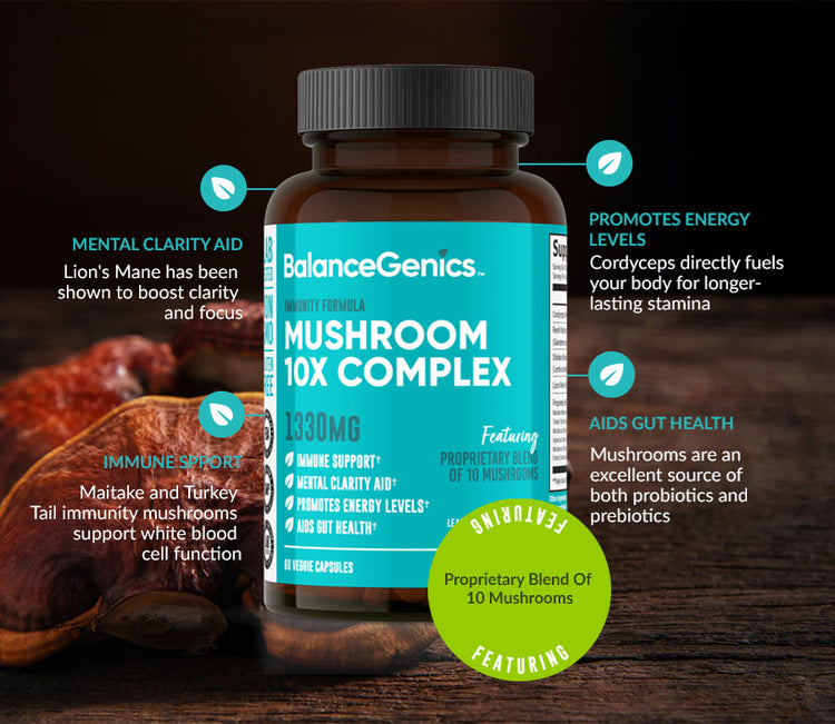 Mushroom 10X Complex | Complete Wellness and Vitality | Anti-aging | BalanceGenics  (How100.com)  