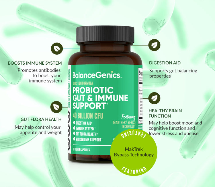 Probiotic | Support Digestion and Immune System | Anti-aging | BalanceGenics  (How100.com)  